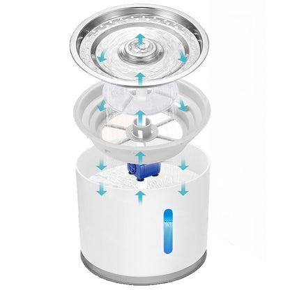 Automatic Water Fountain